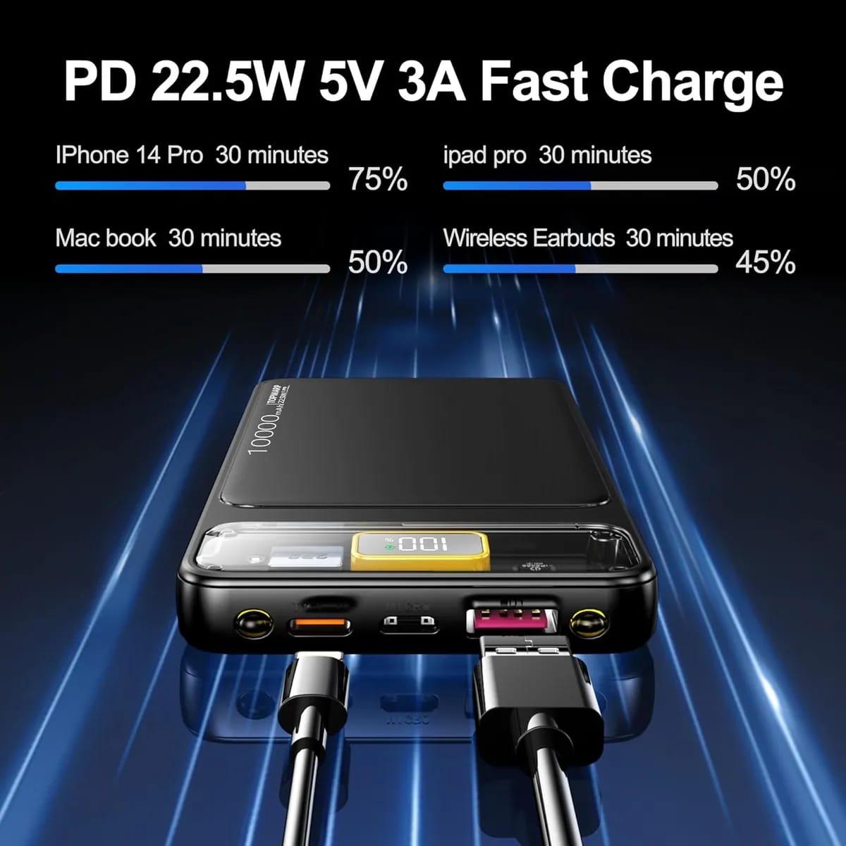 10000Mah Power Bank Slim Portable Charger Pd 22.5W Fast Charging 5V 3A Usb-C Output Battery Pack With Emergency Lighting Compatible