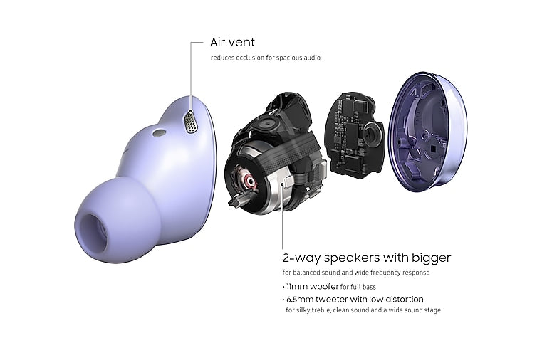 Samsung Galaxy buds pro