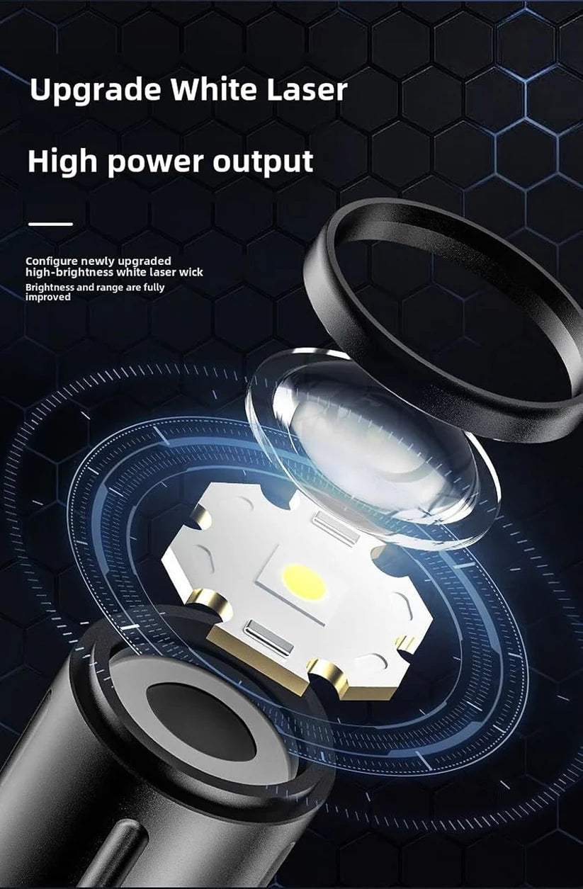 X-Balong BL-603-TG USB Rechargeable LED Flashlights Portable Rechargeable Powerful LED Flashlight, Aluminum Alloy Zoom Flashlight