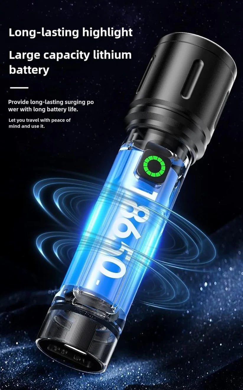 X-Balong BL-603-TG USB Rechargeable LED Flashlights Portable Rechargeable Powerful LED Flashlight, Aluminum Alloy Zoom Flashlight