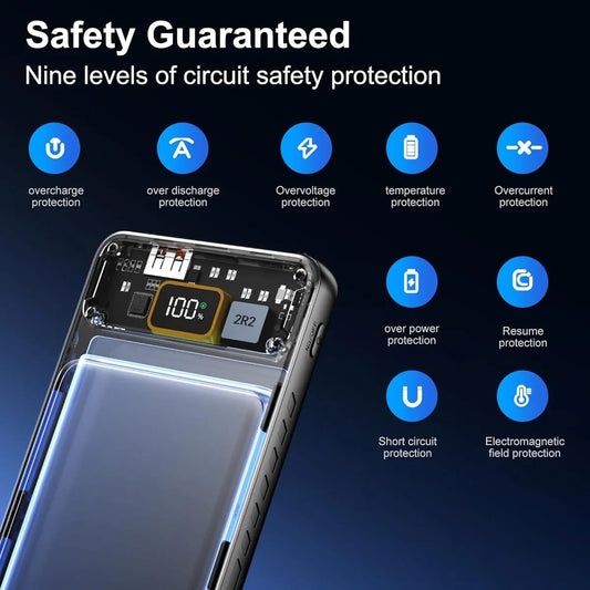 10000Mah Power Bank Slim Portable Charger Pd 22.5W Fast Charging 5V 3A Usb-C Output Battery Pack With Emergency Lighting Compatible