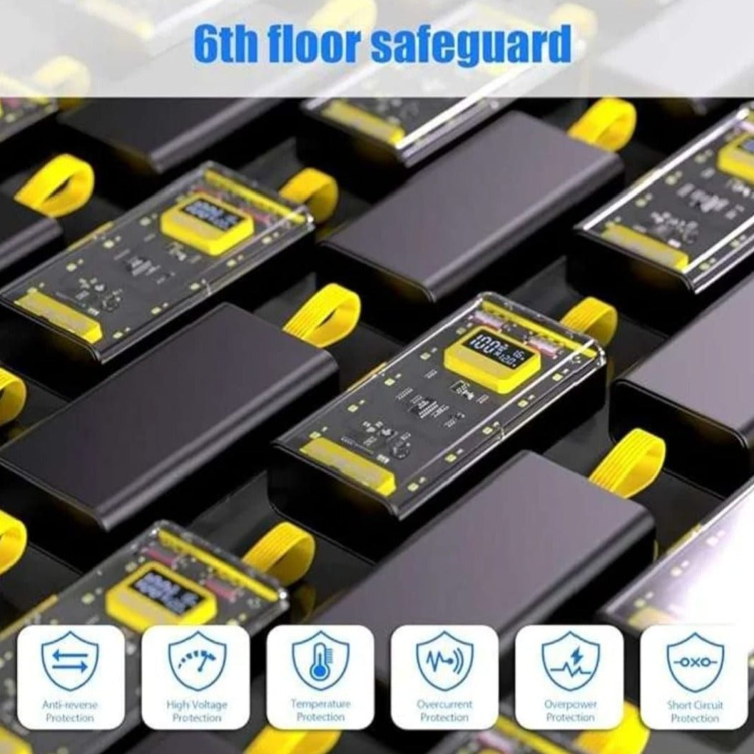 20,000mah Transparent Power Bank With LED Light | Fast Charging Portable Power Bank With Dual USB Output And Smart Display