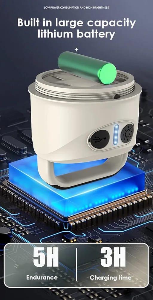 Portable Camping Lights with 4 Lighting Modes, Torch Mode, USB Rechargeable Torch